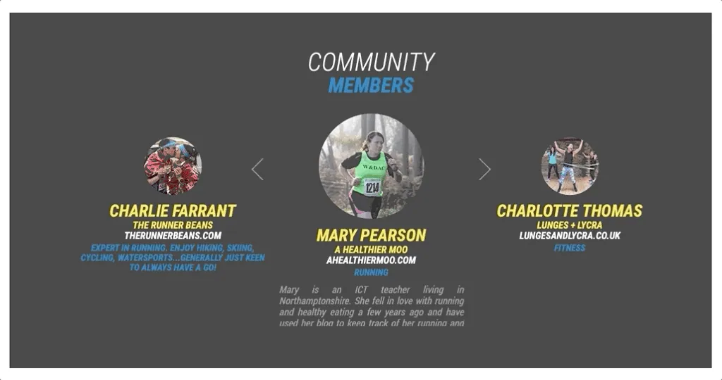 Decathlon community bloggers