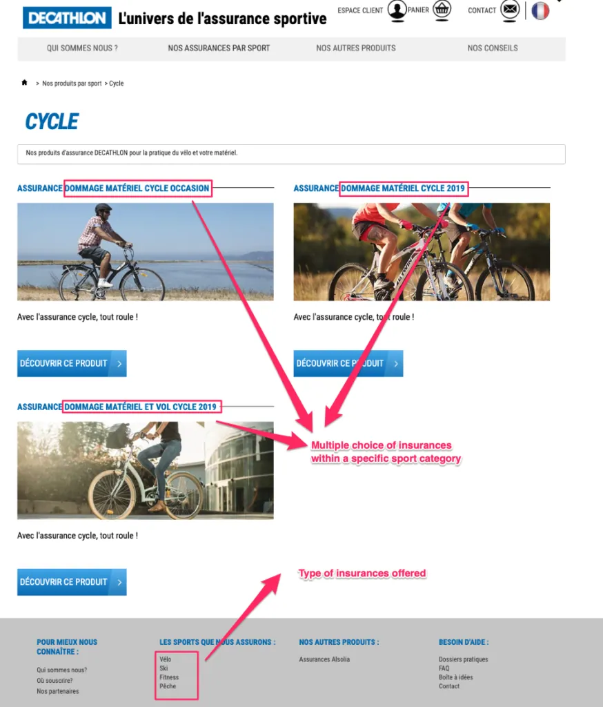 Decathlon insurances
