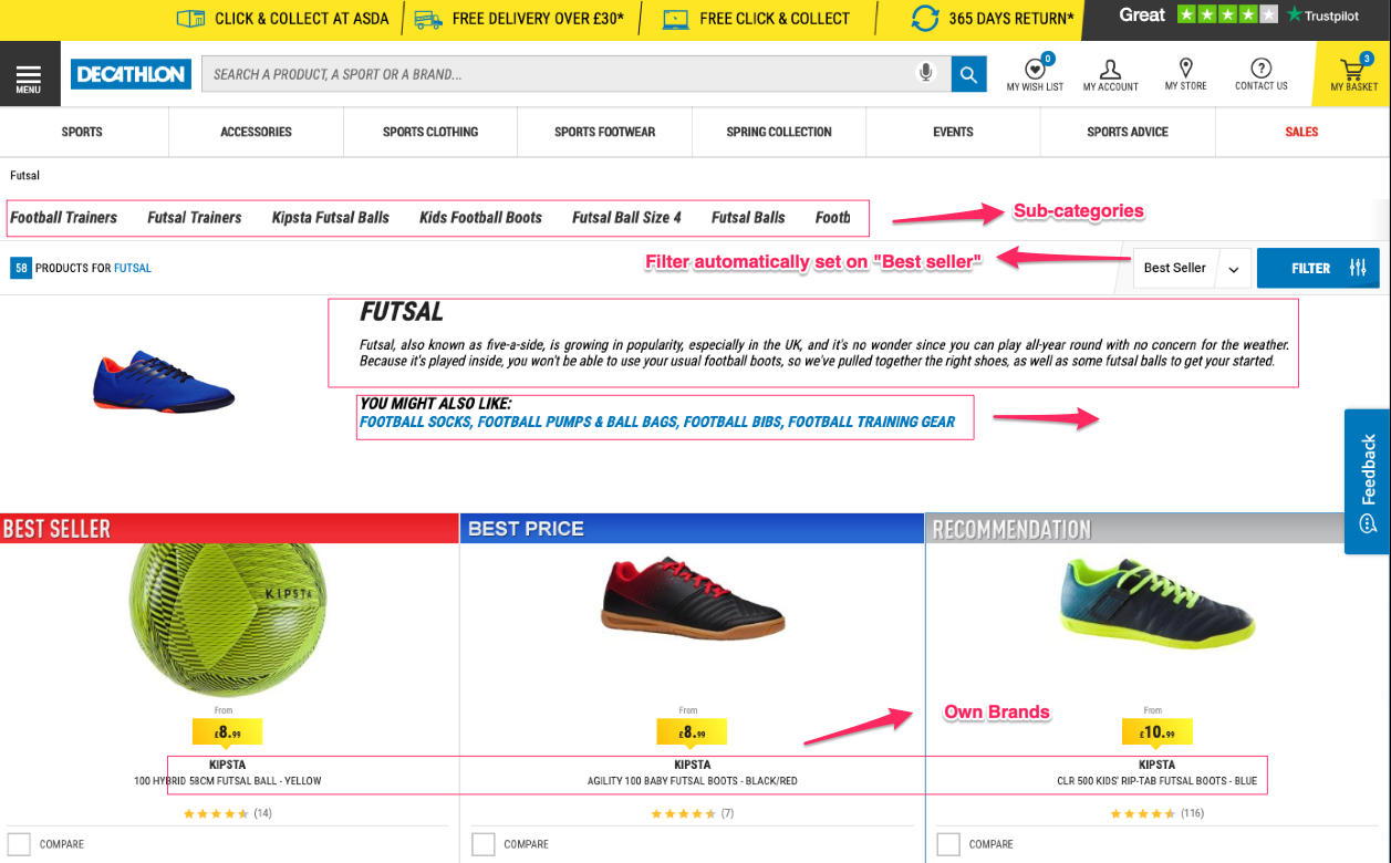 Decathlon’s €140 Million Growth Marketing Strategy MAD Kings